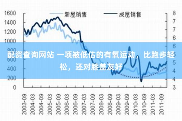 配资查询网站 一项被低估的有氧运动，比跑步轻松，还对膝盖友好