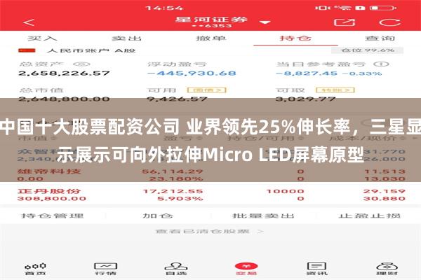 中国十大股票配资公司 业界领先25%伸长率，三星显示展示可向外拉伸Micro LED屏幕原型