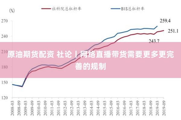 原油期货配资 社论丨网络直播带货需要更多更完善的规制