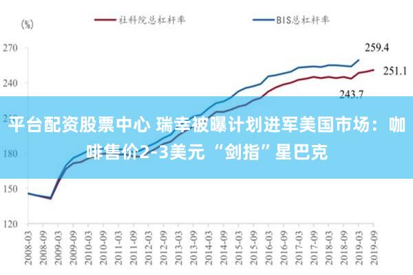 平台配资股票中心 瑞幸被曝计划进军美国市场：咖啡售价2-3美元 “剑指”星巴克