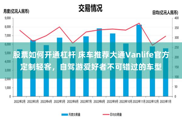 股票如何开通杠杆 床车推荐大通Vanlife官方定制轻客，自驾游爱好者不可错过的车型