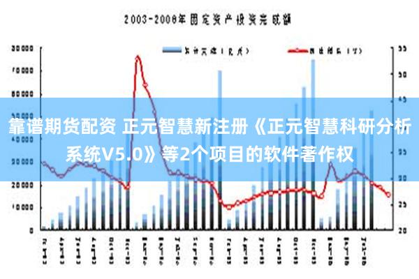 靠谱期货配资 正元智慧新注册《正元智慧科研分析系统V5.0》等2个项目的软件著作权