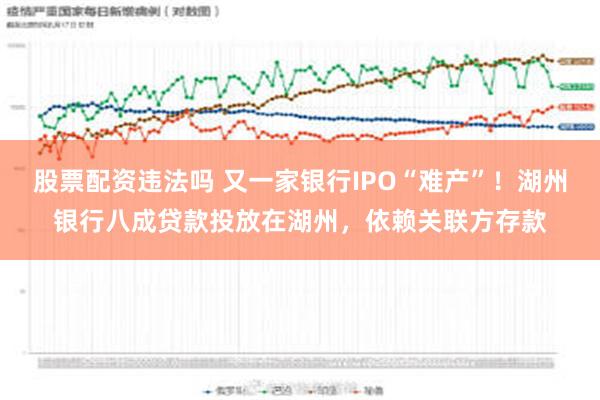 股票配资违法吗 又一家银行IPO“难产”！湖州银行八成贷款投放在湖州，依赖关联方存款