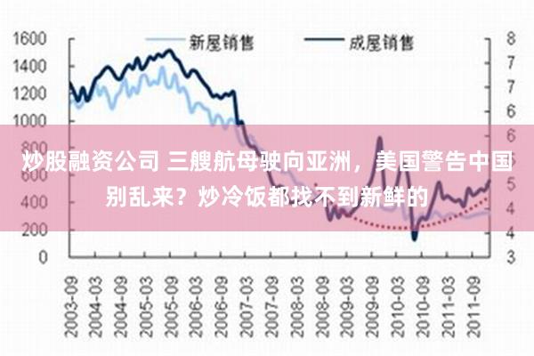 炒股融资公司 三艘航母驶向亚洲，美国警告中国别乱来？炒冷饭都找不到新鲜的