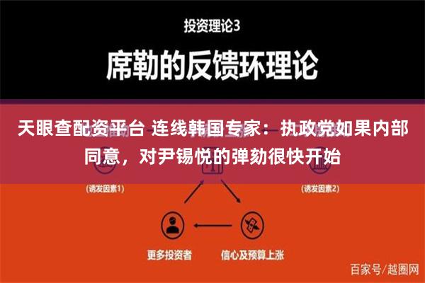 天眼查配资平台 连线韩国专家：执政党如果内部同意，对尹锡悦的弹劾很快开始