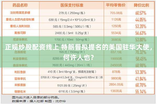 正规炒股配资线上 特朗普拟提名的美国驻华大使，何许人也？