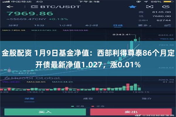 金股配资 1月9日基金净值：西部利得尊泰86个月定开债最新净值1.027，涨0.01%