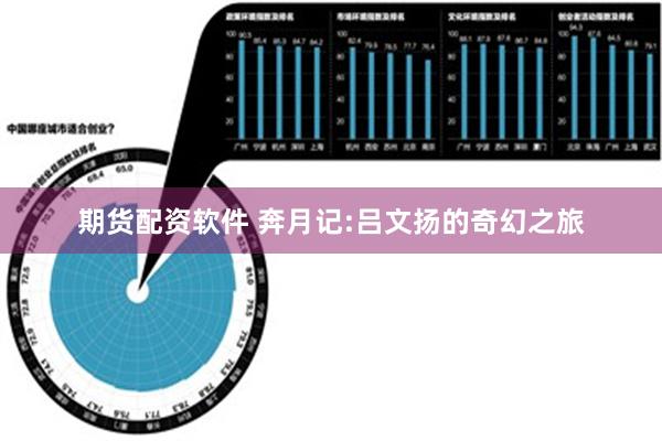 期货配资软件 奔月记:吕文扬的奇幻之旅