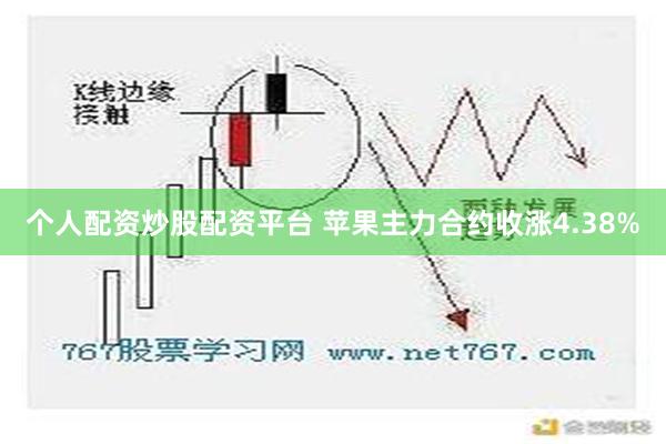 个人配资炒股配资平台 苹果主力合约收涨4.38%